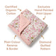 Cherry Blossom Organic Cotton Cot Comforter - Thumbnail 5