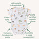 Dog Park Short Sleeve Organic Bodysuit - Thumbnail 4