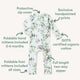 Eucalypt Organic Snugglesuit Convertible Romper - Thumbnail 4