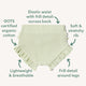 Honeydew Organic Bloomers - Thumbnail 6