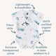 Ocean Short Sleeve Organic Bodysuit - Thumbnail 4